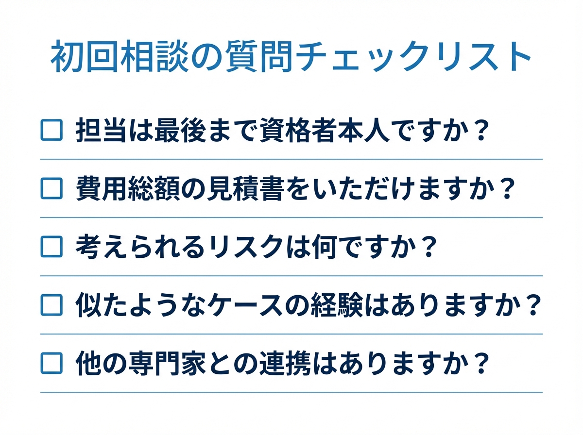 ogai_image_3 | いがり円満相続相談室 司法書士への初回相談で聞くべき5つの質問をまとめたチェックリストの図解。